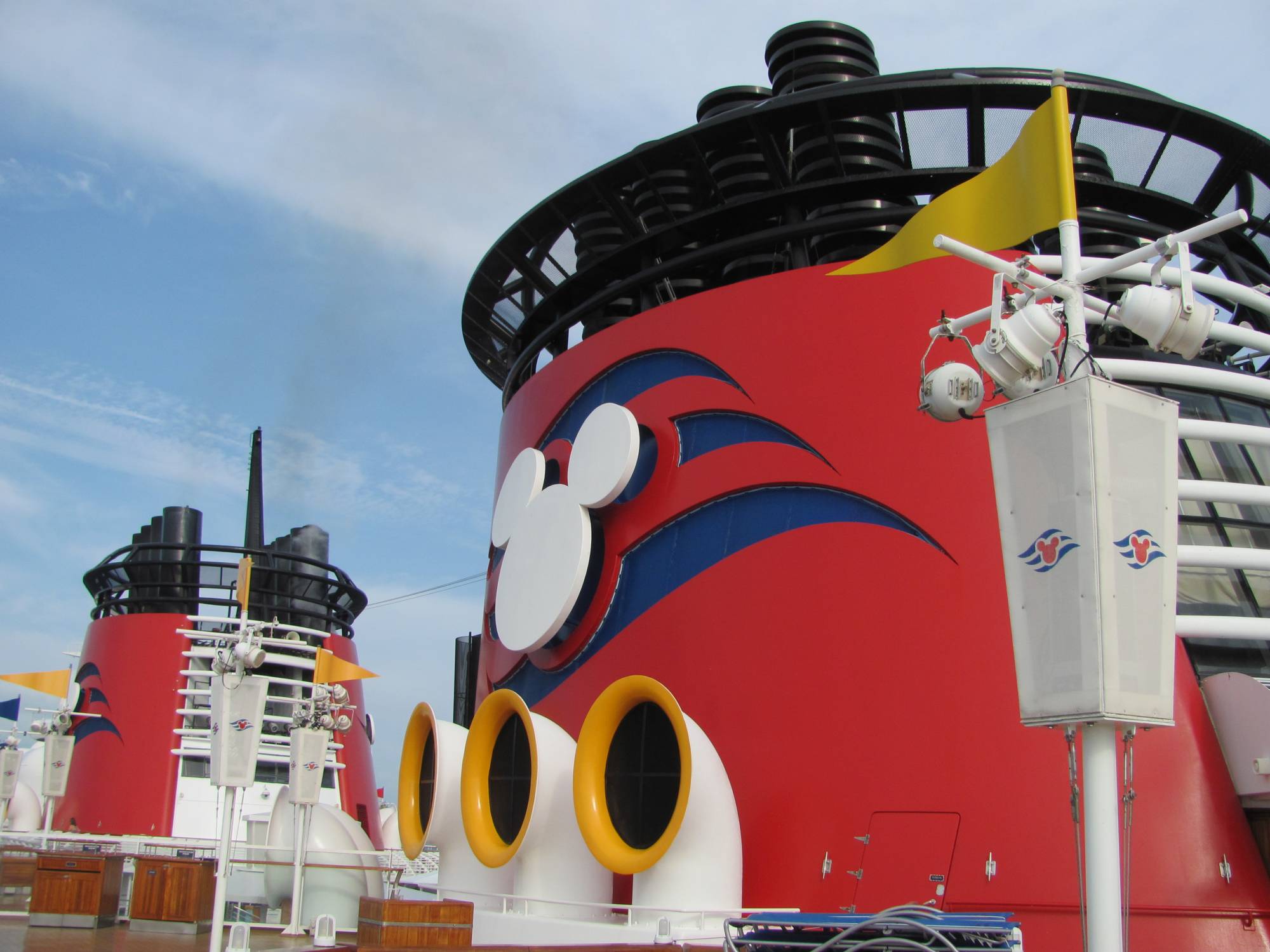 Disney Magic Funnels