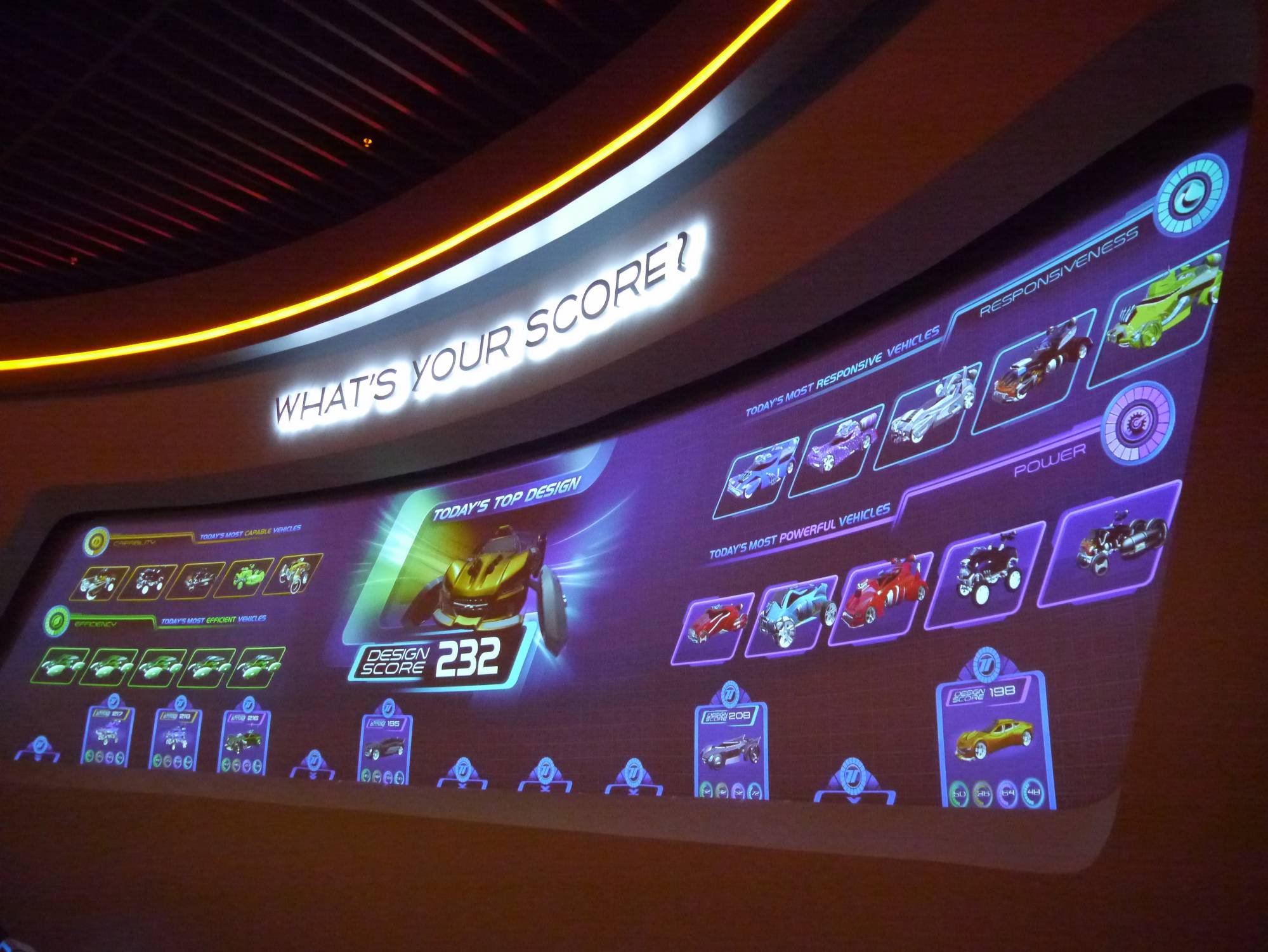 Epcot - Test Track What's Your Score?