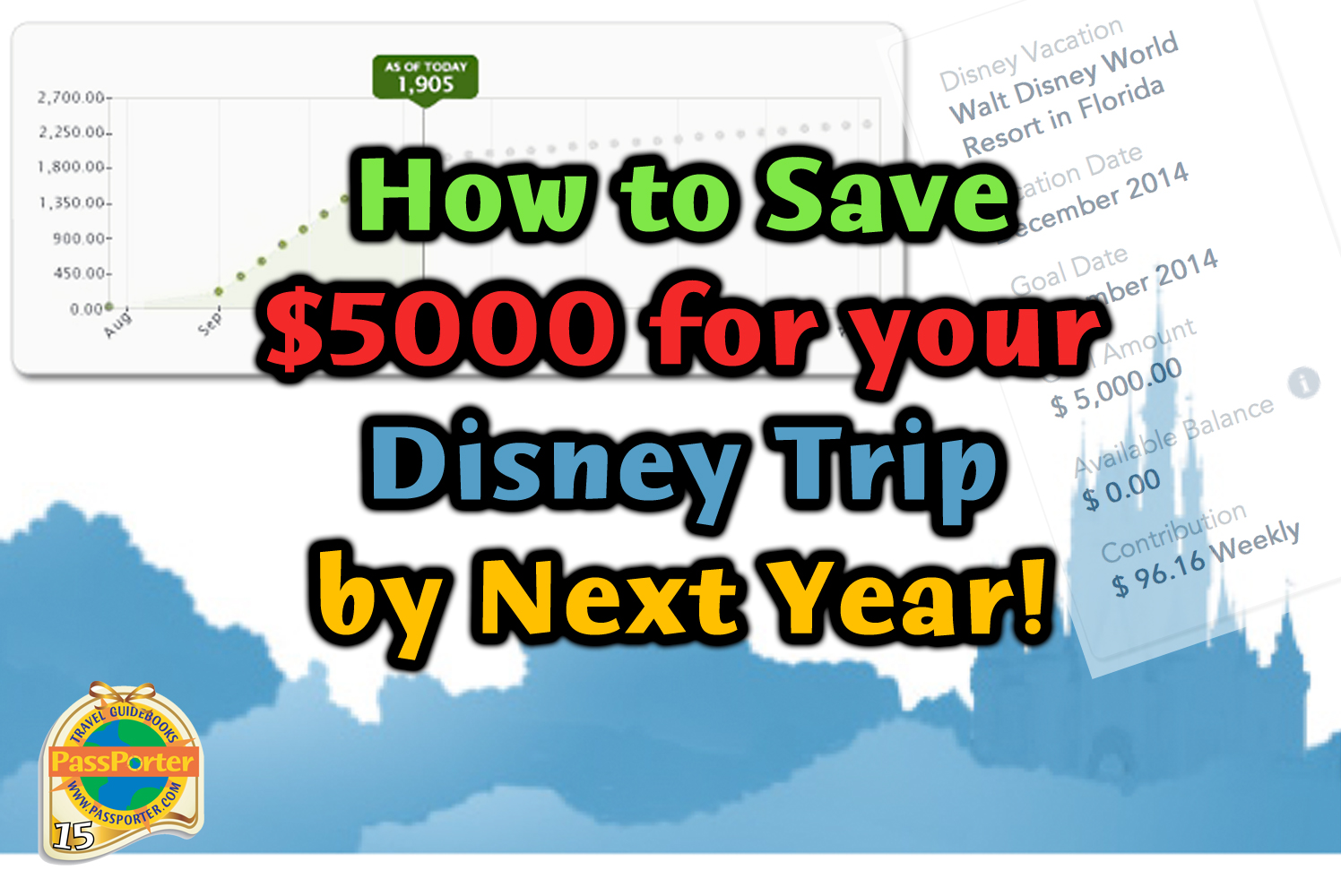 Save Money for a Disney Vacation!