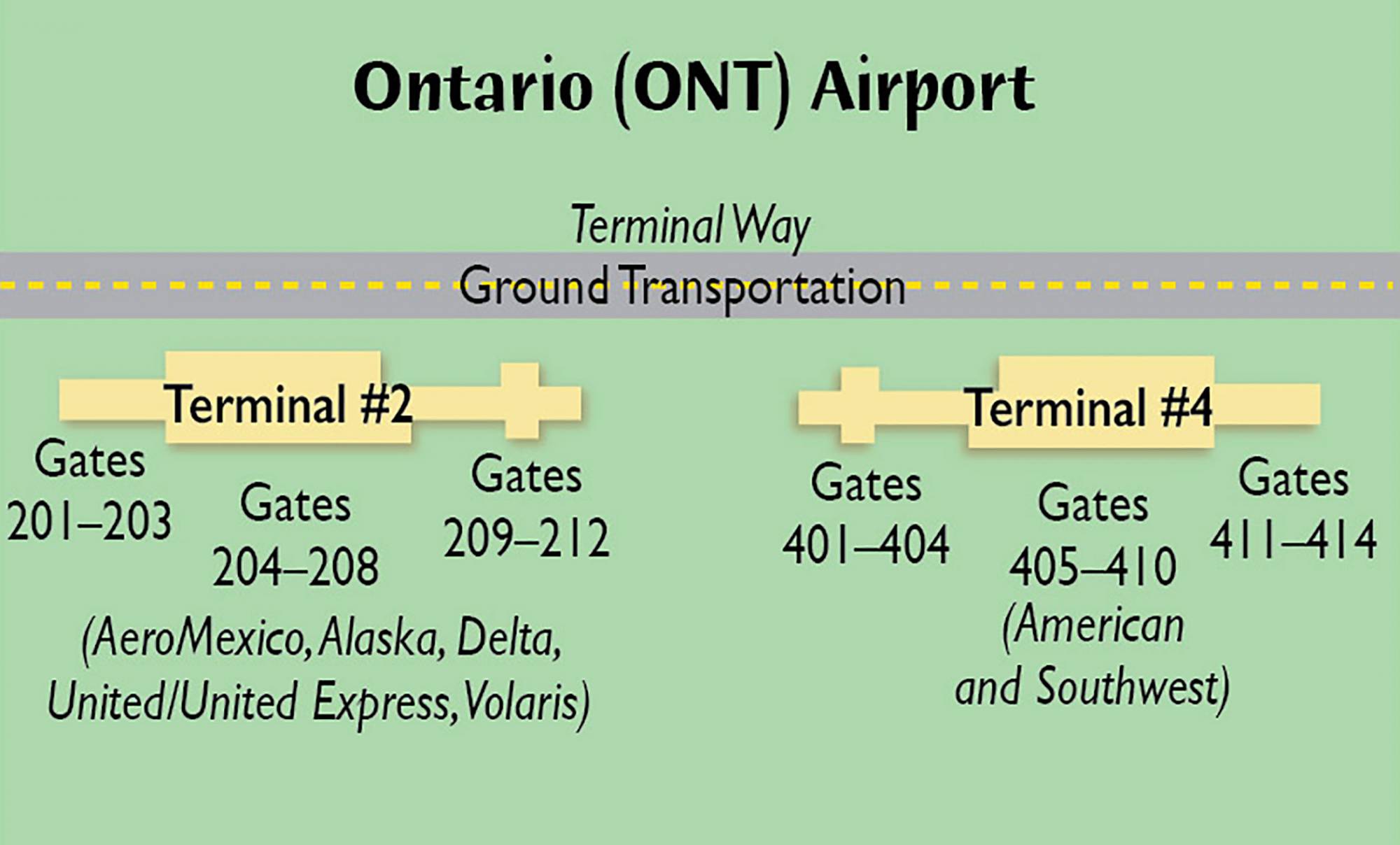 Ontario Airport Map