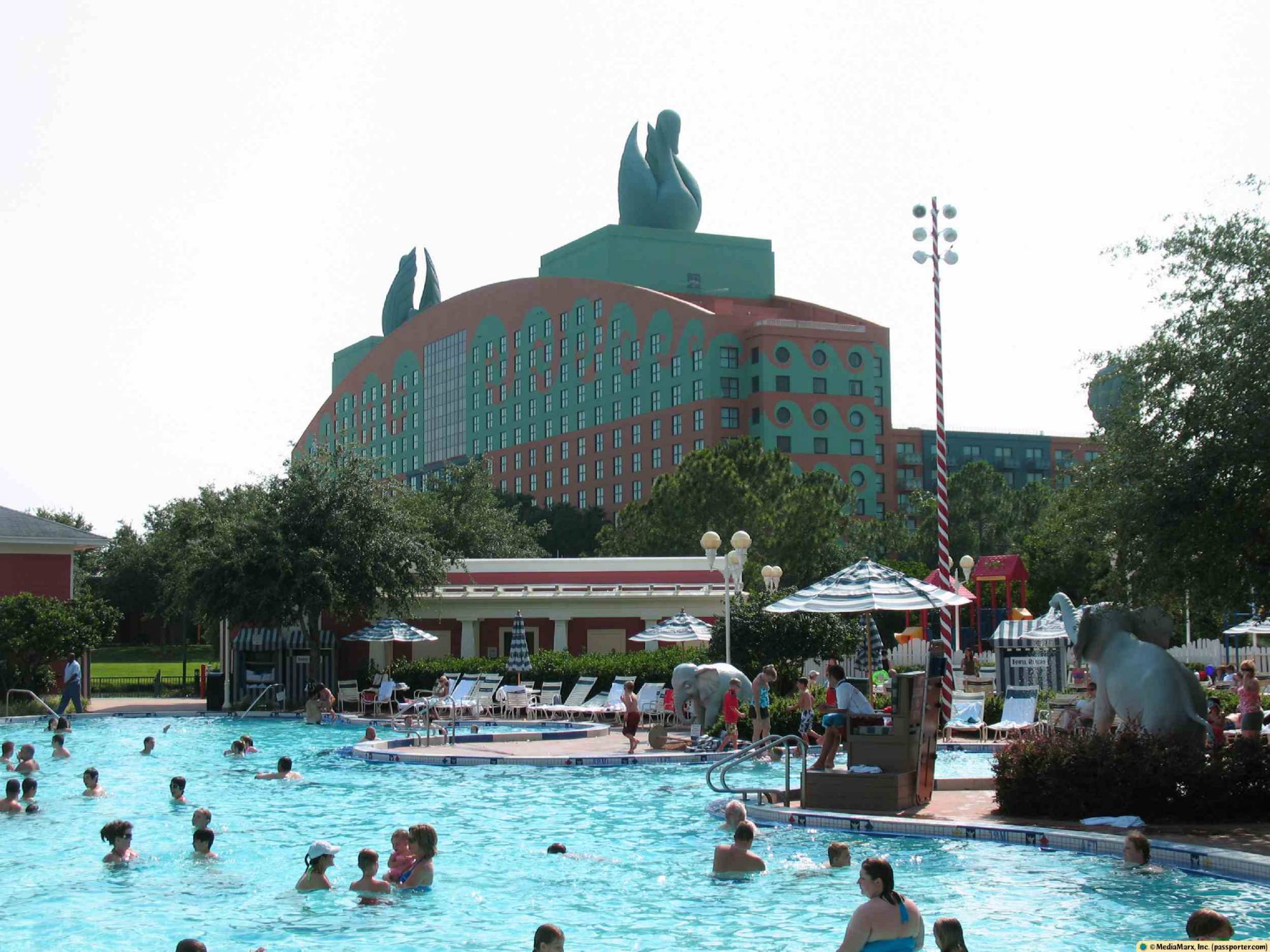 BoardWalk - Luna Park Theme Pool